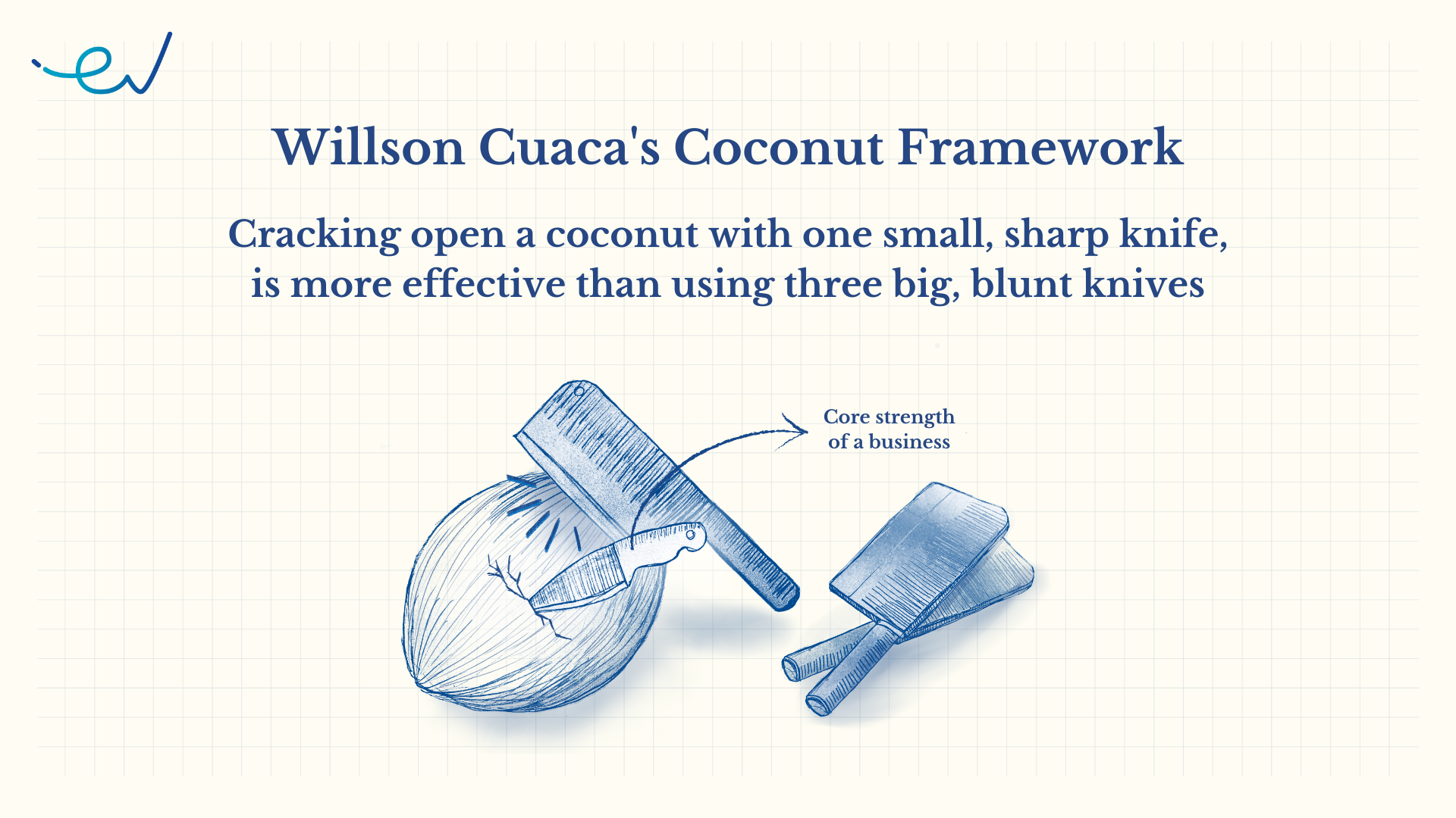 Coconut framework