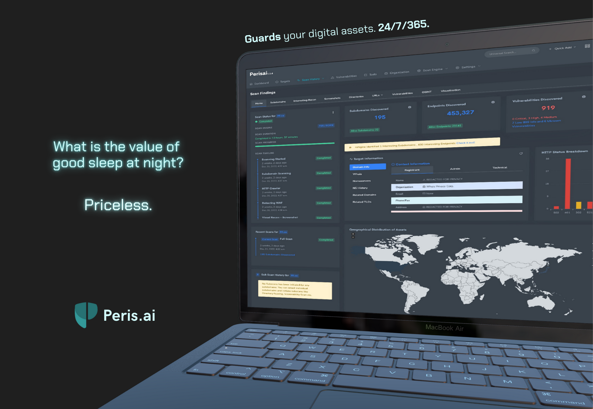 Peris.ai BIMA - Cybersecurity as a Service Solution
