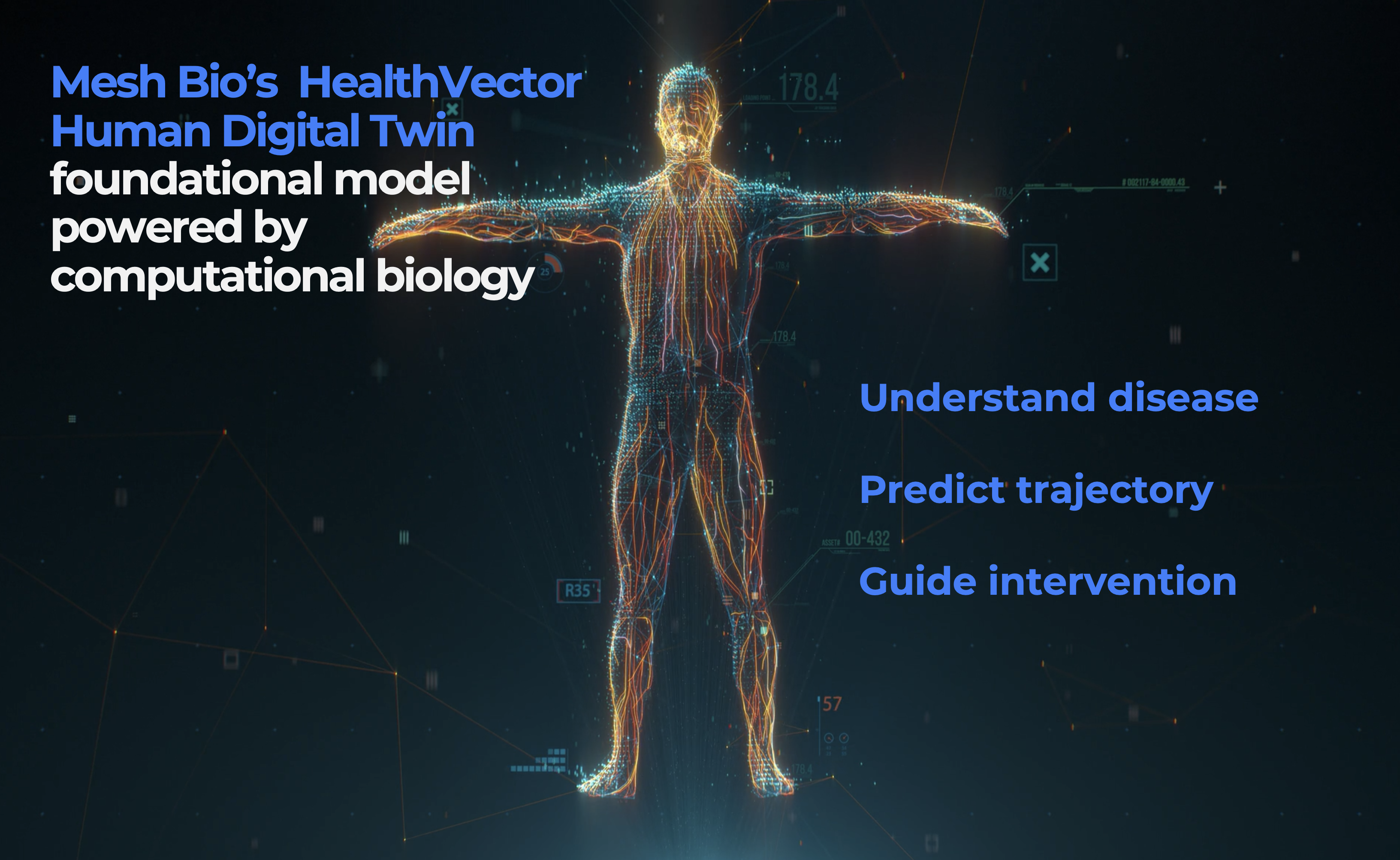 Mesh Bio's HealthVector foundational digital twin