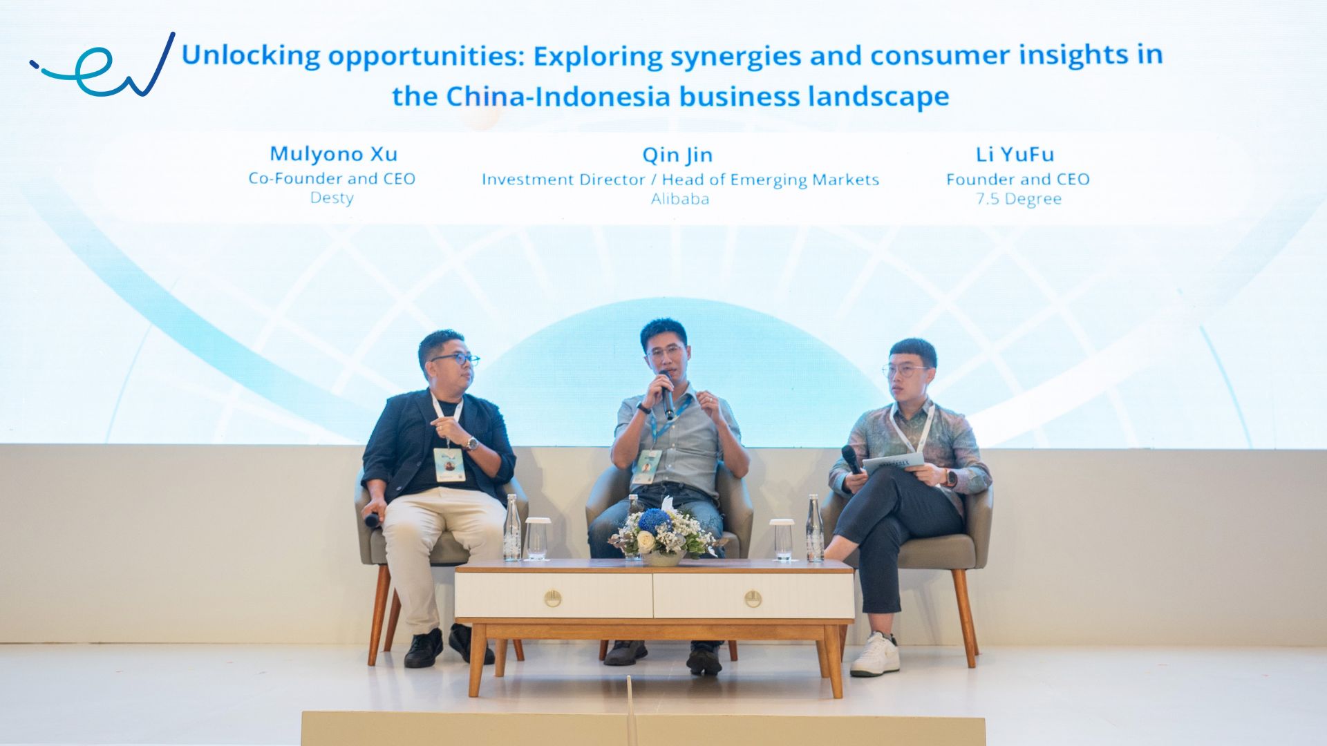 Indonesia China business landscape|