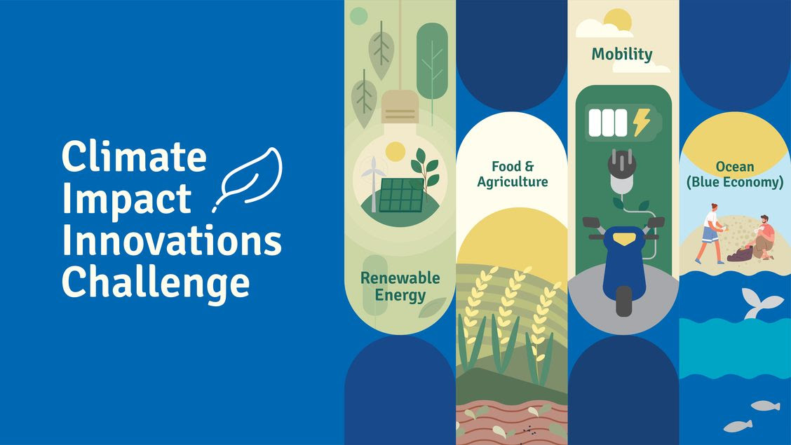 The four tracks of Climate Impact Innovations Challenge 2023|The four tracks of Climate Impact Innovations Challenge 2023