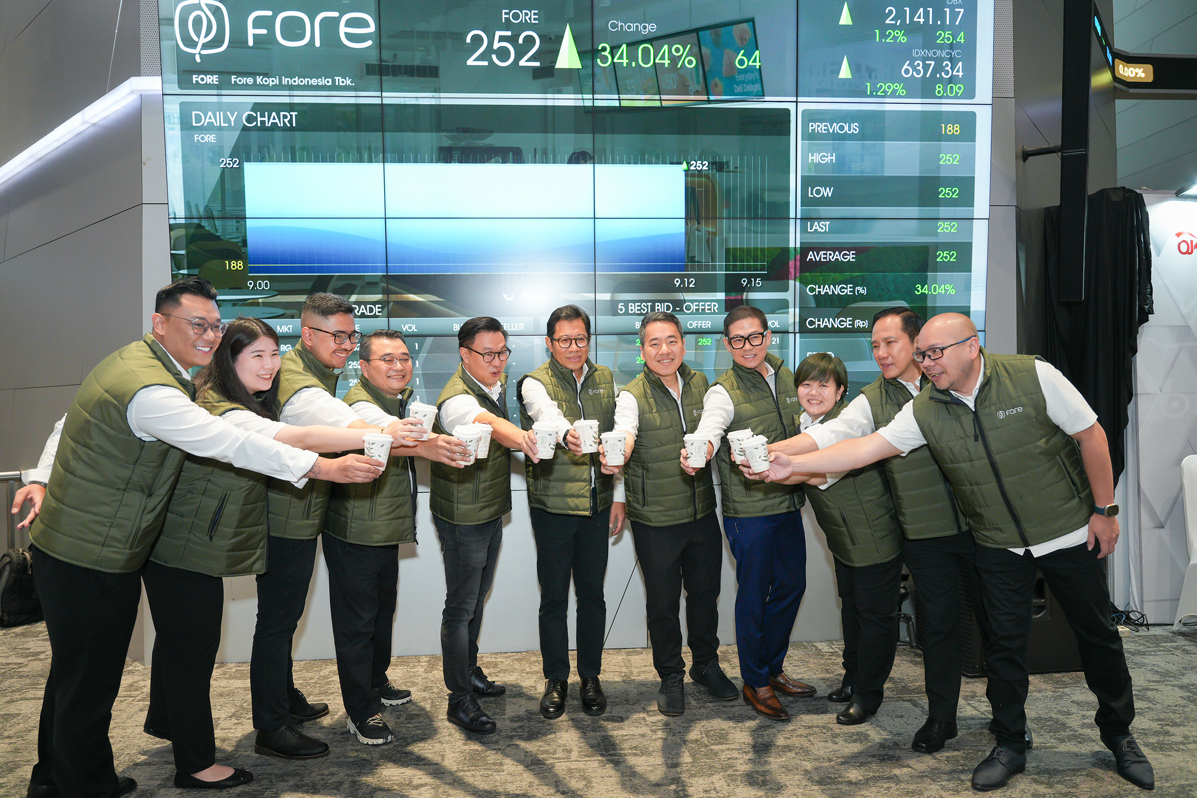 Fore coffe IPO listing ara|Fore coffee listing day IDX