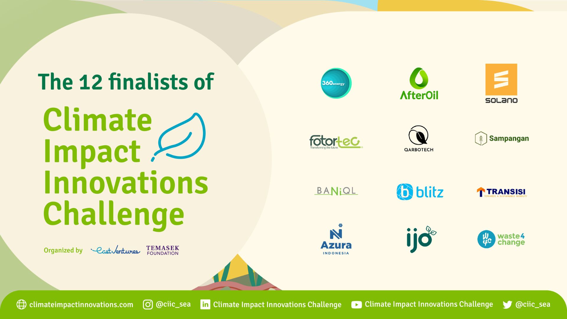 The 12 finalists of the Climate Impact Innovations Challenge 2023